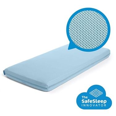 Bilde av AeroSleep SafeSleep Laken, 60x120cm, Blå