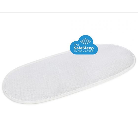 Bilde av AeroSleep 3D Overmadrass - 36x79cm