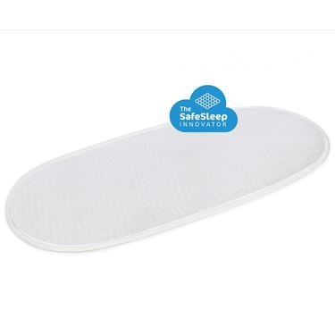 Bilde av AeroSleep 3D Overmadrass - 36x96cm